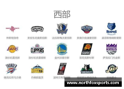 NBA球队名称大全及相关信息汇总