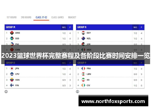 2023篮球世界杯完整赛程及各阶段比赛时间安排一览